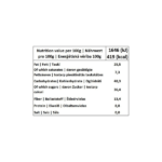 Bio lazdu riekstu trifeles